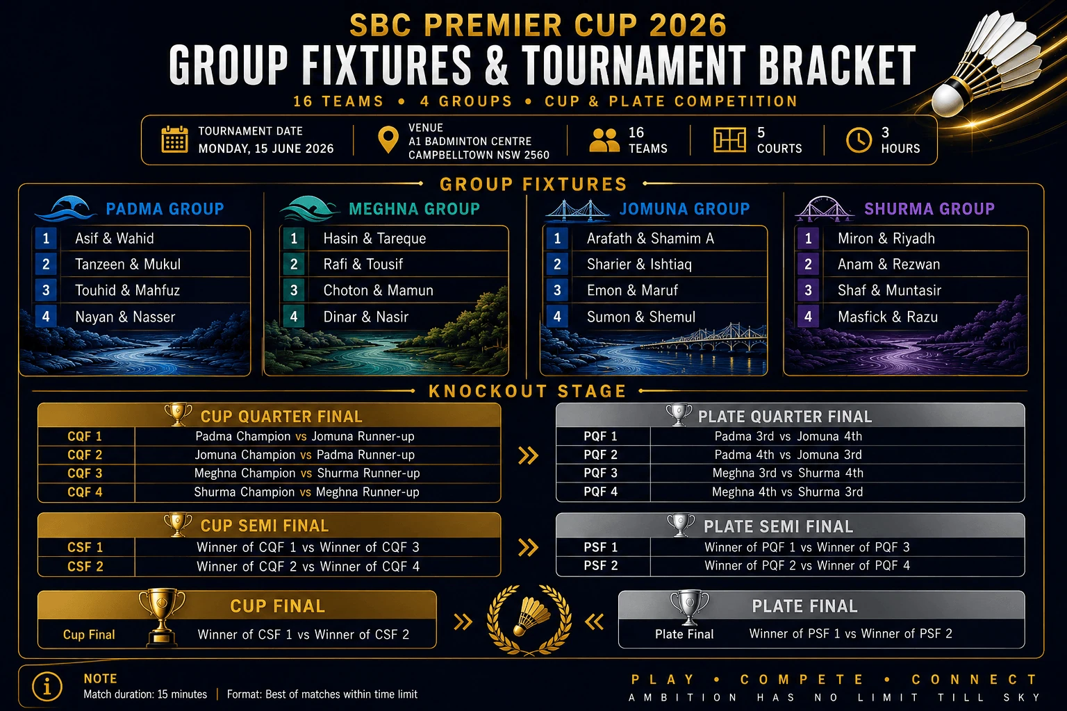 SBC Premier Cup 2026 fixture — group stage, Cup competition and Plate competition knockout structure. 16 teams across the Padma, Meghna, Jomuna and Shurma groups.